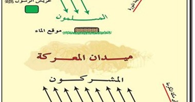 قصة معركة بدر