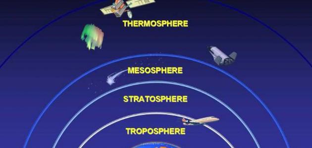 ما طبقات الغلاف الجوي