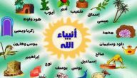 سؤال ديني عن الأنبياء