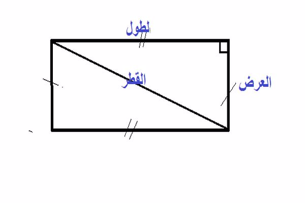 مساحة المستطيل مختلف الأضلاع