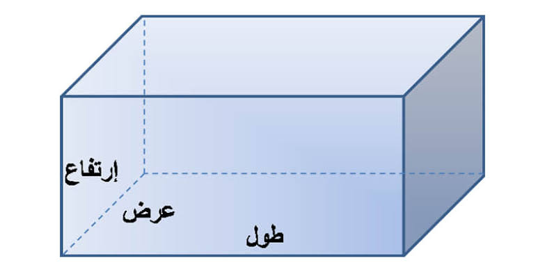 كيف نحسب مساحة المستطيل