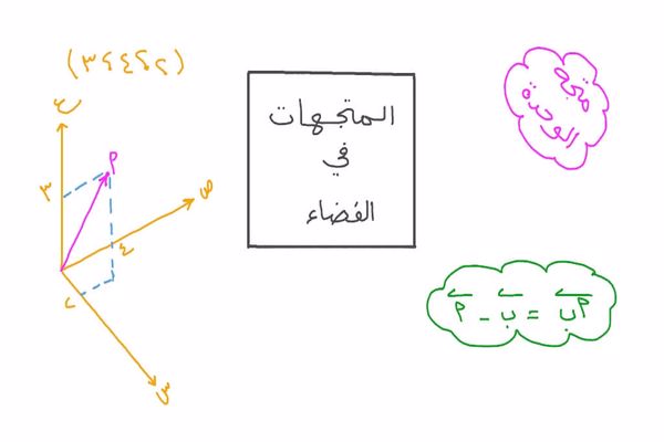 درس المتجهات في الفضاء