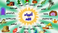 حرف ومهن الانبياء