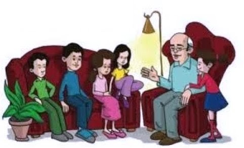 فوائد آداب الحديث فوائد آداب الحديث