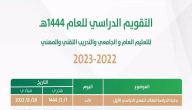 موعد اختبارات الفترة الأولى 1444